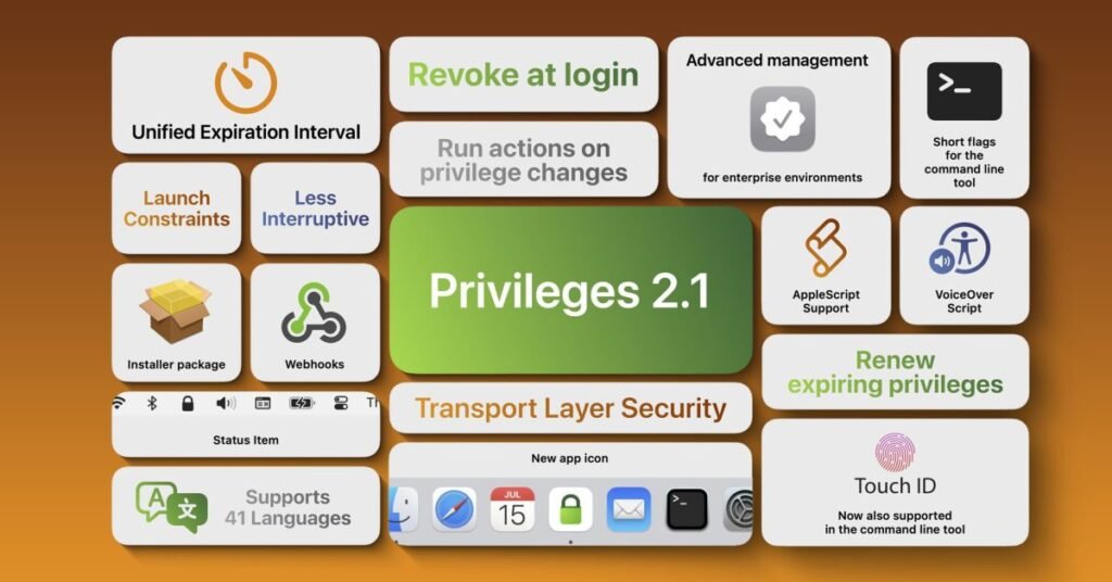 apple-@-work:-privileges-2.1-continues-to-be-one-of-the-must-have-macos-apps-in-the-enterprise